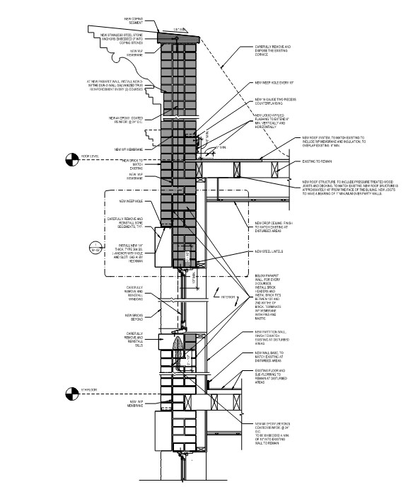 What is FISP Safety Netting? A Guide to NYC DOB Rules Part 2 - Mayta ...