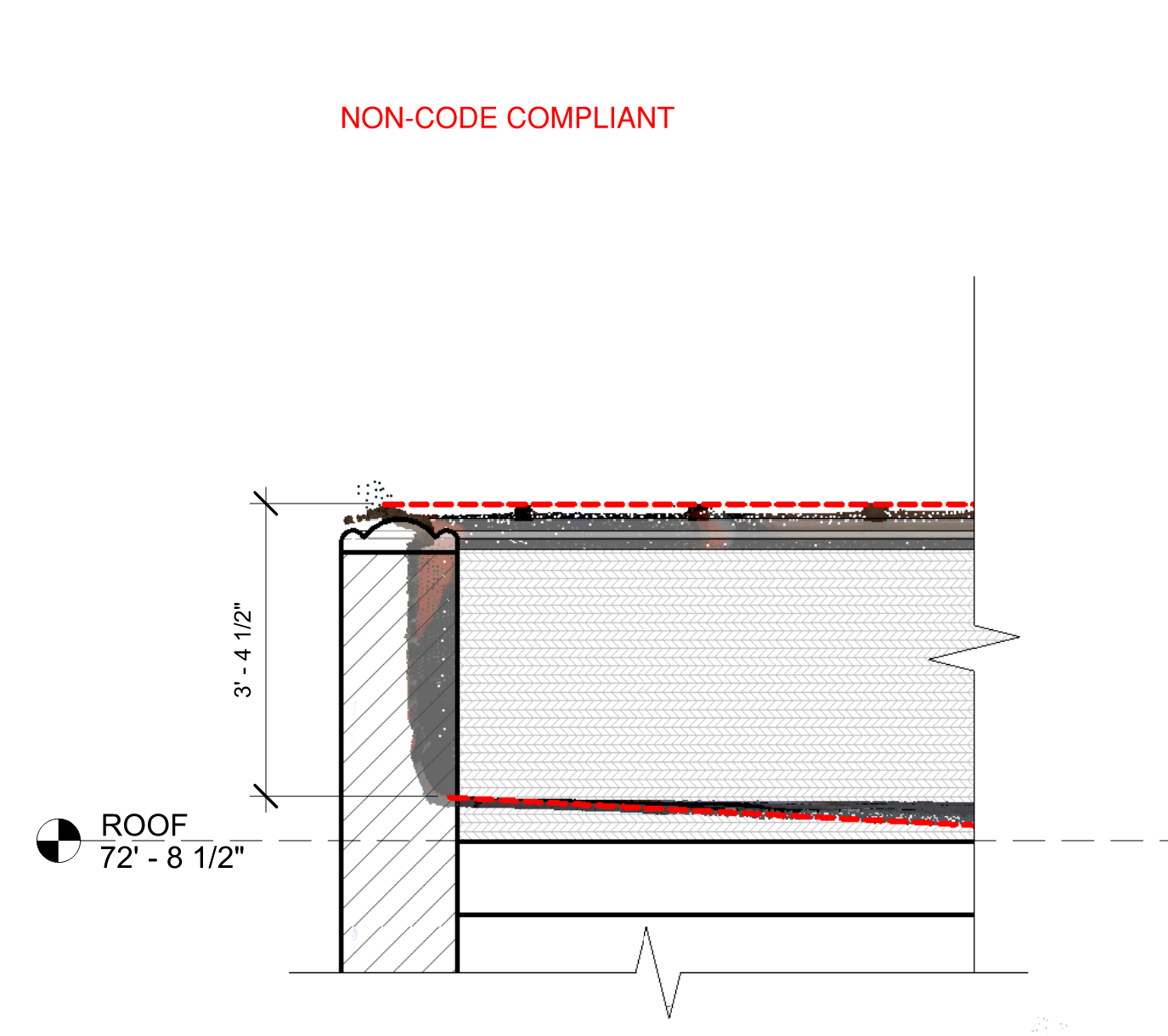 NON_CODE_COMPLIANT